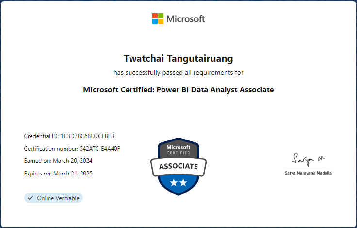 powerbi-certificate-twatchai
